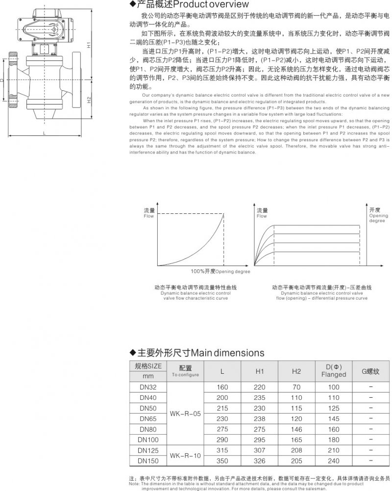 6-電動動態(tài)平衡調節(jié)閥2.jpg