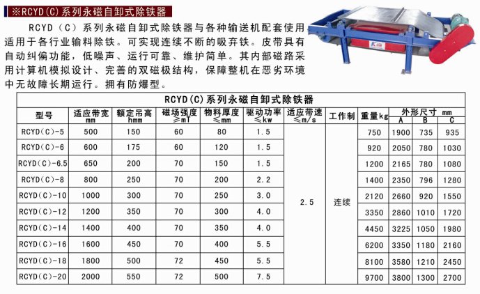 自卸式永磁除鐵器