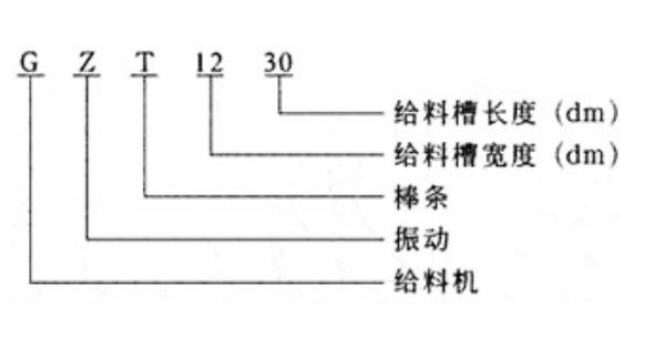 ZSW/GZT棒條振動(dòng)給料機(jī)型號(hào)說明-河南振江機(jī)械