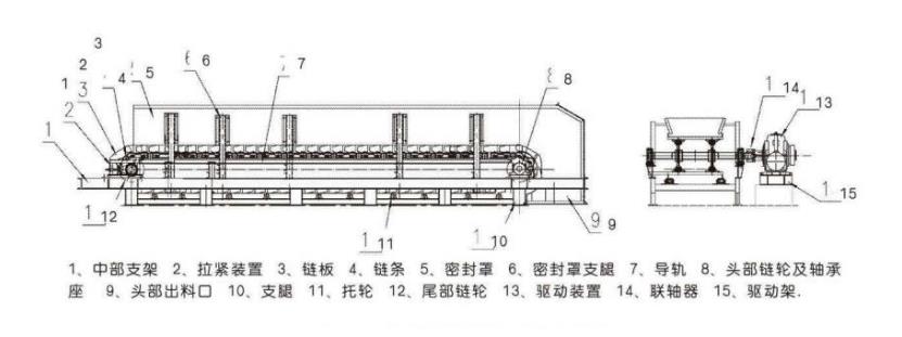 ZBG重型板式喂料機-河南振江機械