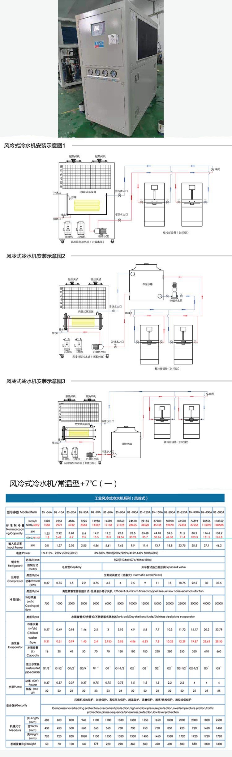 風(fēng)冷式冷水機(jī).jpg