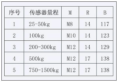 吊環與關節軸承組件