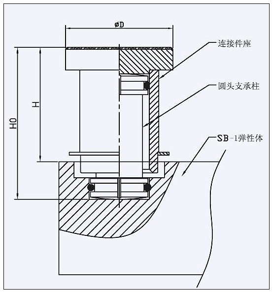 DH-1連接件（適于SB-1型）