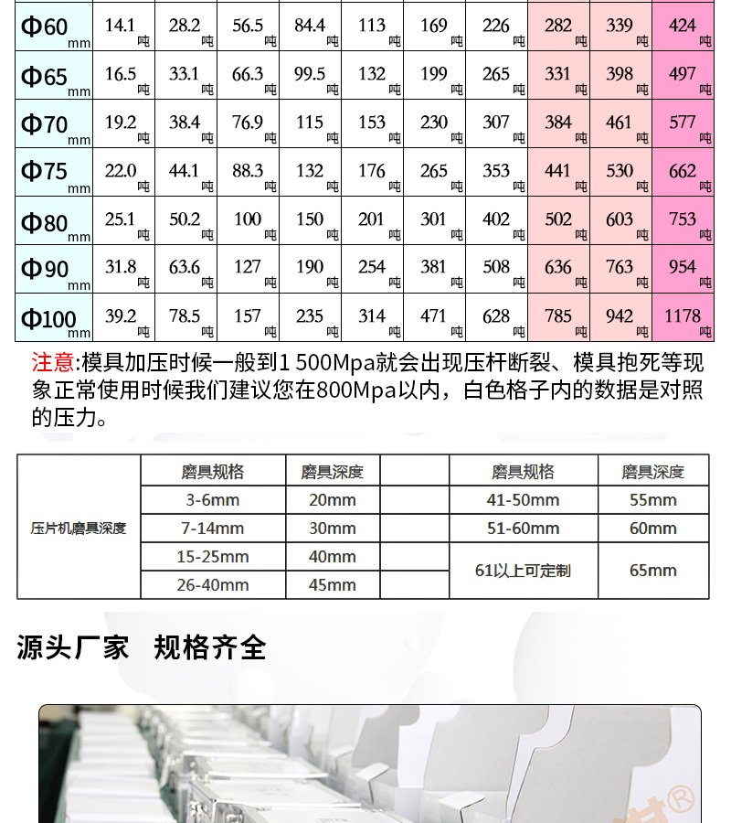 電動型壓片機_12.png