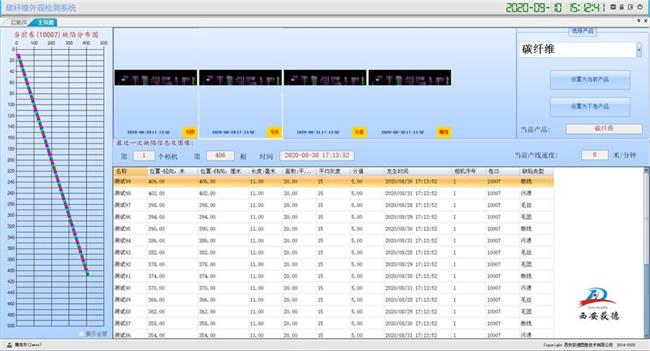 碳纖維缺陷在線檢測系統界面圖 (1).jpg
