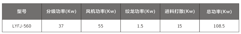 二次分級機4.png