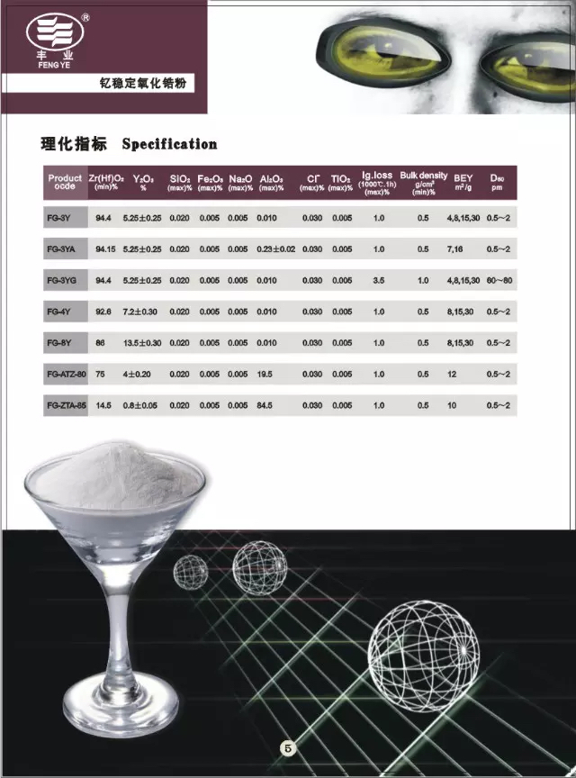 潮州市豐業(yè)鋯業(yè)新材料有限公司