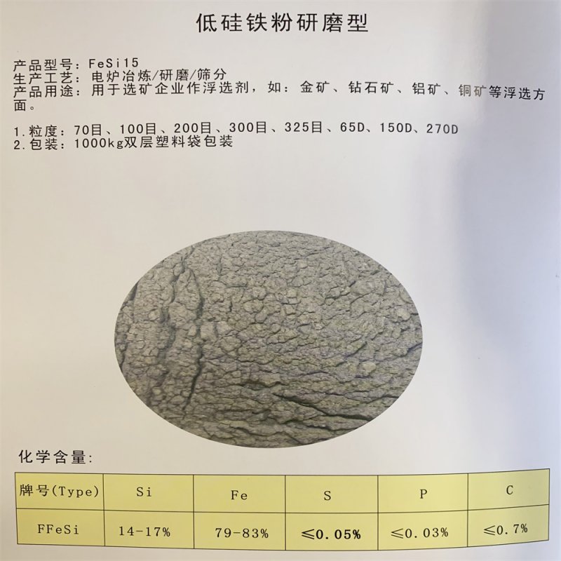 低硅鐵粉研磨，_副本.jpg