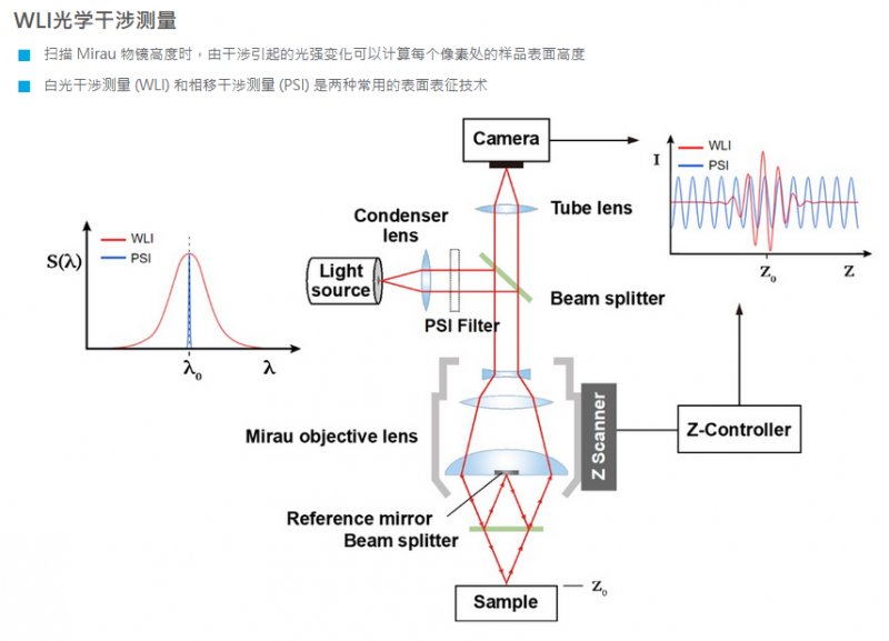 微信圖片_20220602113227.png