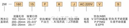 2W電磁閥訂貨編號