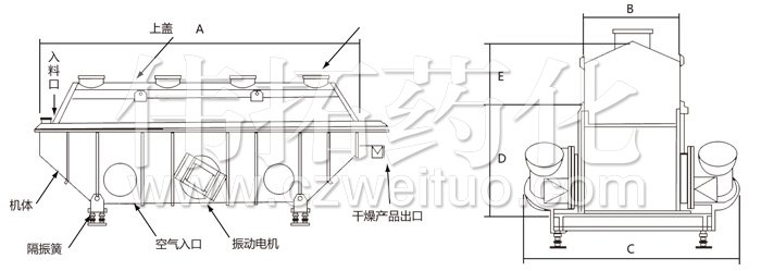 振動流化床干燥機