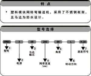 金屬網(wǎng)帶轉(zhuǎn)彎輸送機(jī)參數(shù)