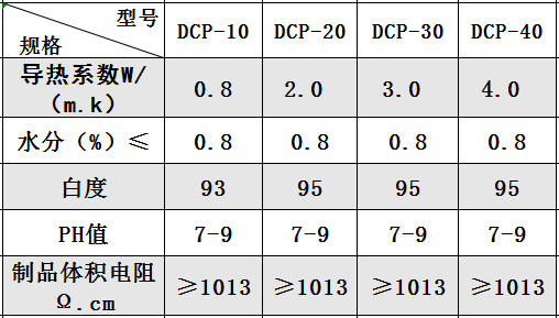 導熱塑料.png