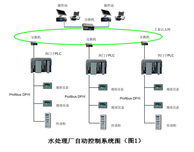 工業廢水.png