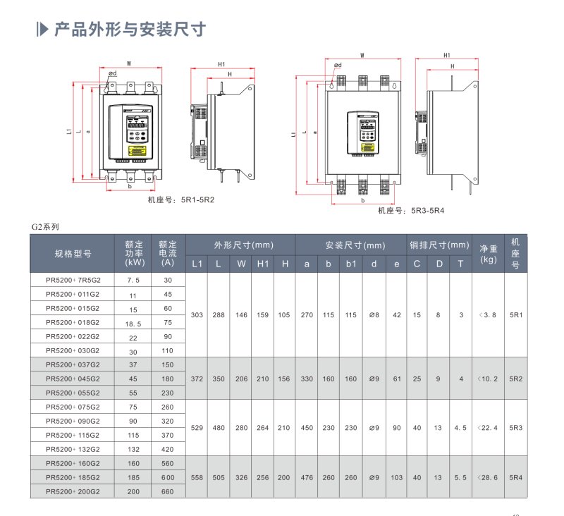 產品外形尺寸1.png