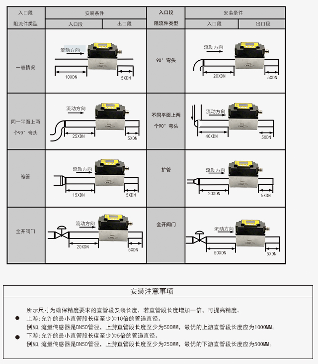 安裝說明.jpg