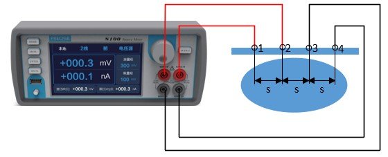四探針測試連接圖.jpg