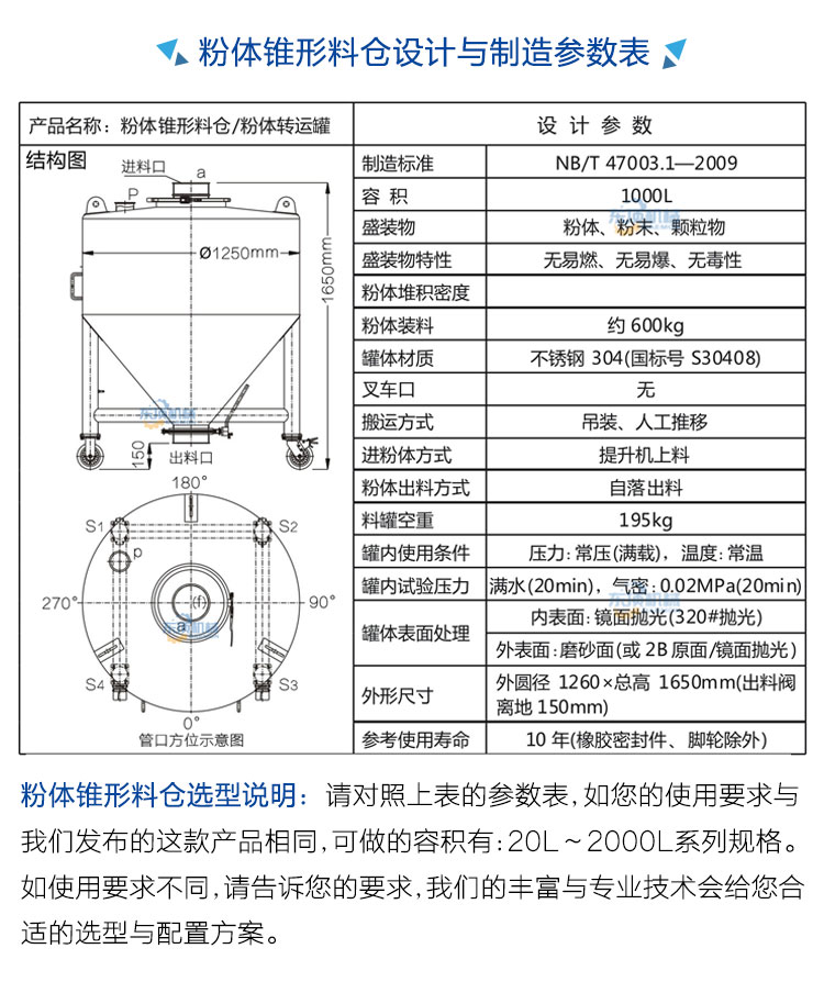 移動(dòng)料倉1000L說明-2(設(shè)計(jì)參數(shù)圖).jpg