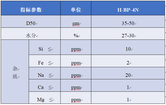 2高純一水軟鋁石指標.png