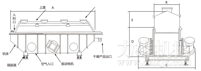 振動流化床干燥機