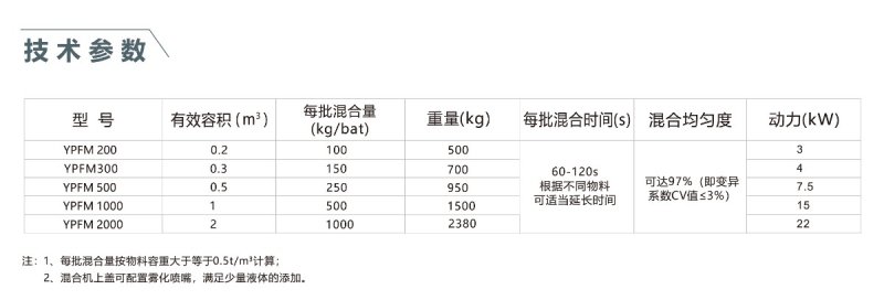 參考系數1-01.jpg