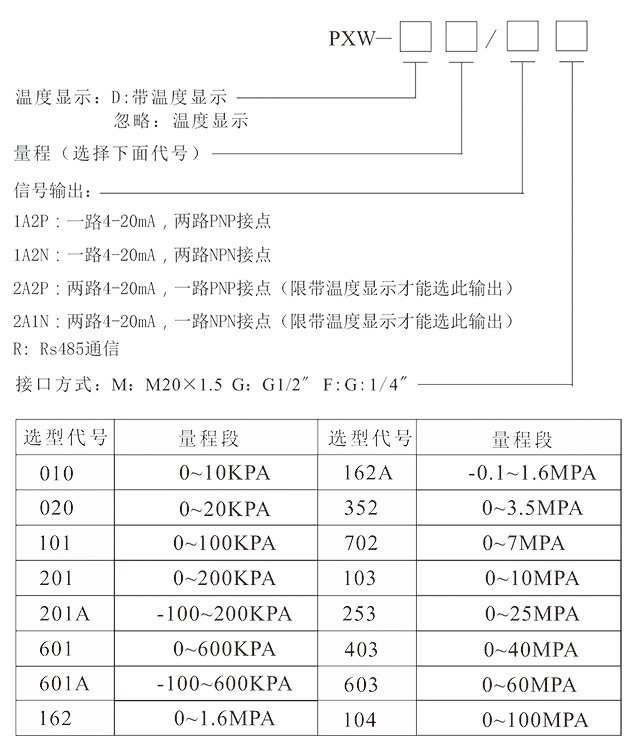 PXW選型資料.jpg