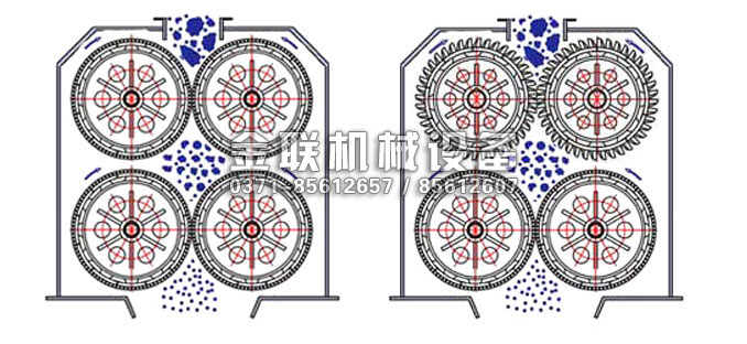 四輥破碎機工作原理