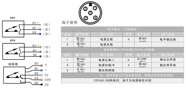 FGS熱導式流量開關-3.png