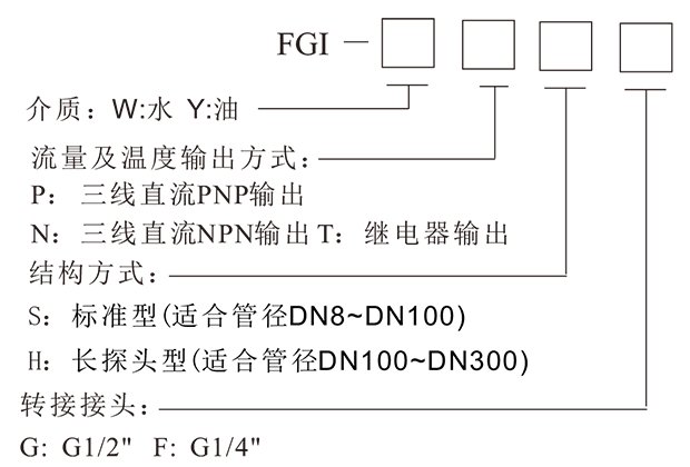 FGI流量溫度一體式傳感器-4.png