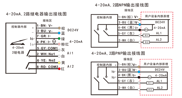 FGH 熱導式流量控制器-3.png