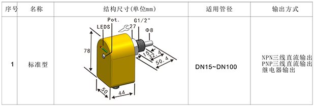 FCT熱導式流量開關-3.png