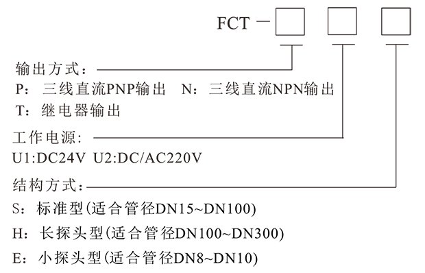 FCT熱導式流量開關-6.png