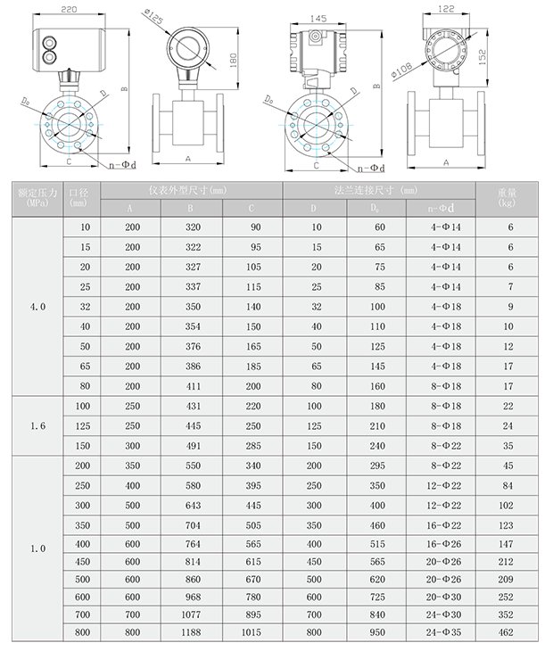 FEC電磁流量計-2.png