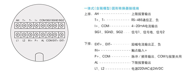 FEC電磁流量計-2-1.png