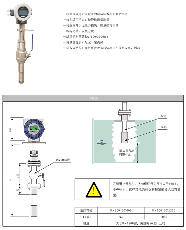 FEC電磁流量計-2-2.png