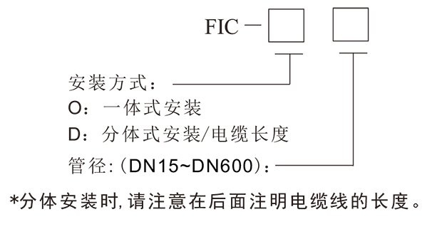 FIC葉輪流量計-6.png