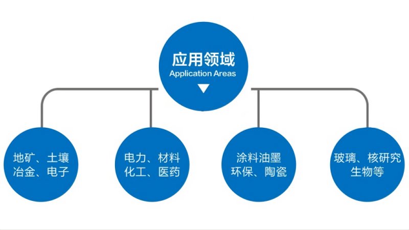 TJX行星式球磨機應用.jpg