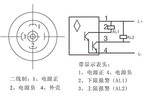 PLS經濟型壓力變送器-1.png