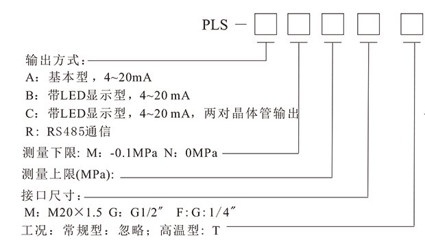 PLS經濟型壓力變送器-3.png