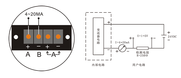 PAC壓力變送器-3.png