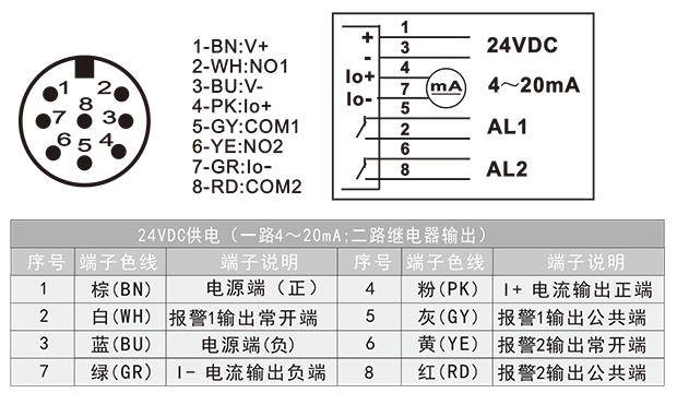 PLW壓力變送控制器-3.png