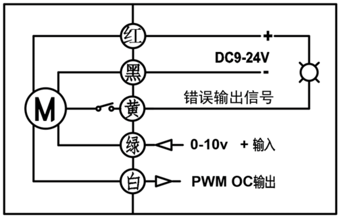 電動(dòng)球閥接線說明