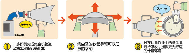 使用過的圖片