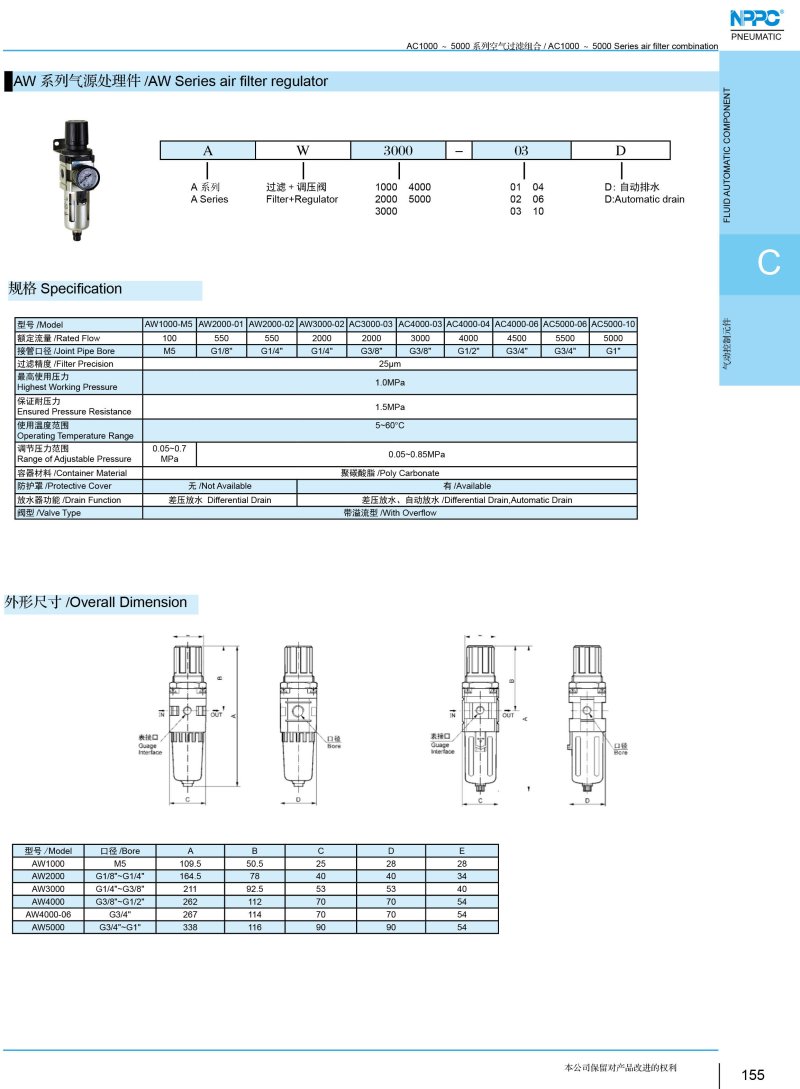 紐帕得機械