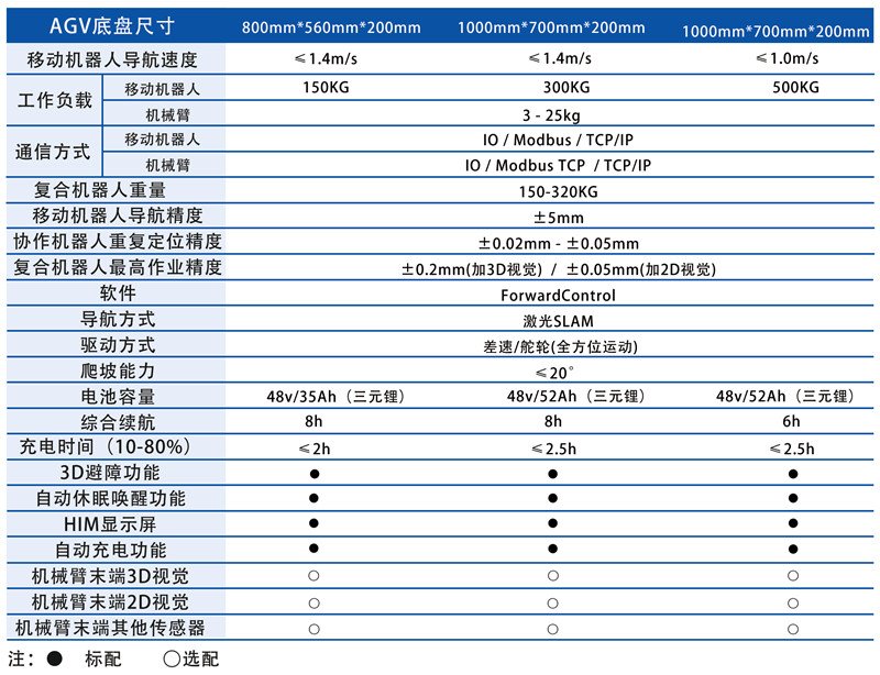 技術參數.jpg