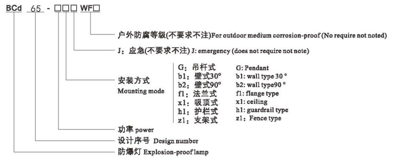 BCD64-65_頁面_08_副本3.jpg