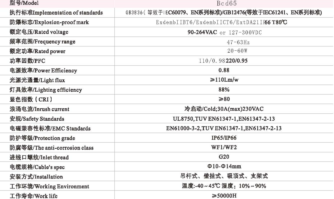 BCD64-65_頁面_09_副本1.jpg