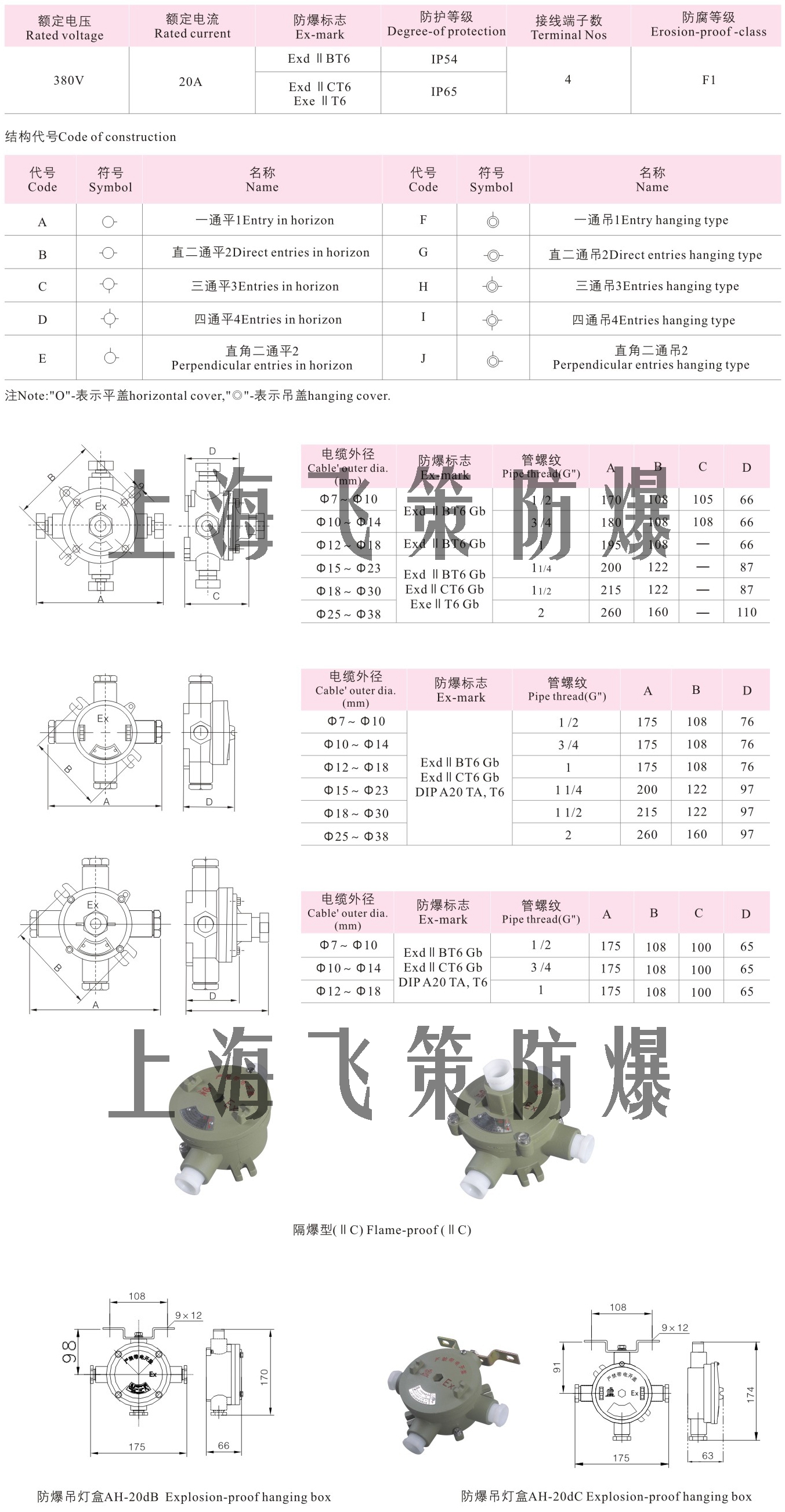 防爆接線盒參數