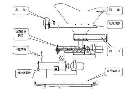 濰坊聯(lián)創(chuàng)磁電科技有限公司