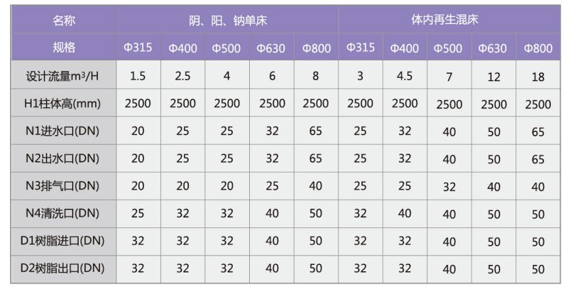 山東百盛環保科技有限公司